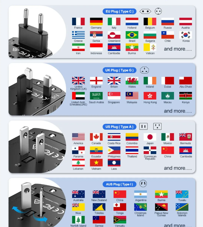 ADAPTADOR INTERNACIONAL , ENCHUFE INTERNACIONAL VIAJERO